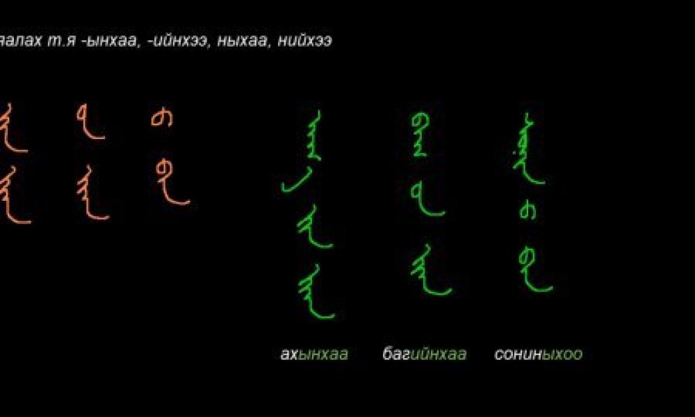 Монгол бичгийн хичээл №21 Тийн ялгалтай хамаатуулах нөхцөл