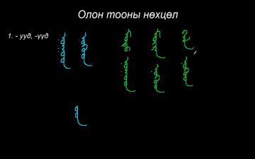 Монгол бичгийн хичээл №18 Олон тооны нөхцөл