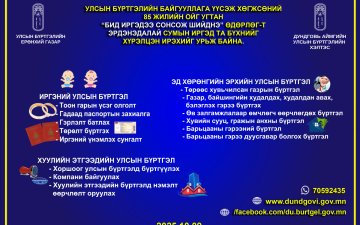 “БИД ИРГЭДЭЭ СОНСОЖ, ШИЙДНЭ” өдөрлөгийг зөөврийн 4g төхөөрөмж ашиглан 2025 оны 10 сарын 09-нд Эрдэнэдалай суманд зохион байгуулна. 
