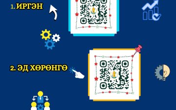 Та 2025 оны 3-р сарын тоон мэдээг qr кодыг уншуулан үзэх боломжтой.