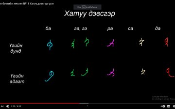 Монгол бичгийн хичээл №11 Хатуу дэвсгэр үсэг