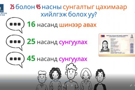 ИРГЭН ТАНД: Иргэний үнэмлэхээ сунгуулахад заавал биечлэн ирэх үү?