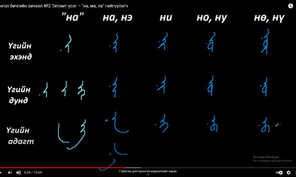 Монгол бичгийн хичээл №2 Титэмт үсэг – 