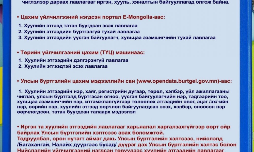 Улсын бүртгэлийн нэгдсэн архивын газар нь Хуулийн этгээдийн улсын бүртгэлийн чиглэлээр дараах лавлагааг олгож байна