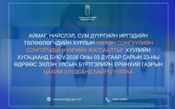 Аймаг, нийслэл, сум дүүргийн ИТХ-ын нөхөн сонгуулийн сонгогчдын нэрсийг байршууллаа