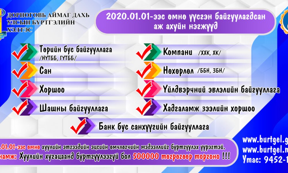 2021.01.01-ээс өмнө хуулийн этгээдийн эцсийн өмчлөгчийн мэдээллийг бүртгүүлнэ үү.