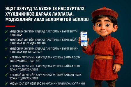 Эцэг эхчүүд та бүхэн 18 нас хүртэлх хүүхдийнхээ дараах лавлагаа, мэдээллийг цахимаар авах боломжтой боллоо