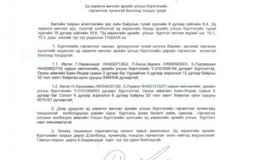 Эд хөрөнгө өмчлөх эрхийн улсын бүртгэлийн гэрчилгээг хүчингүй болсонд тооцох тухай /2017-03 сар/