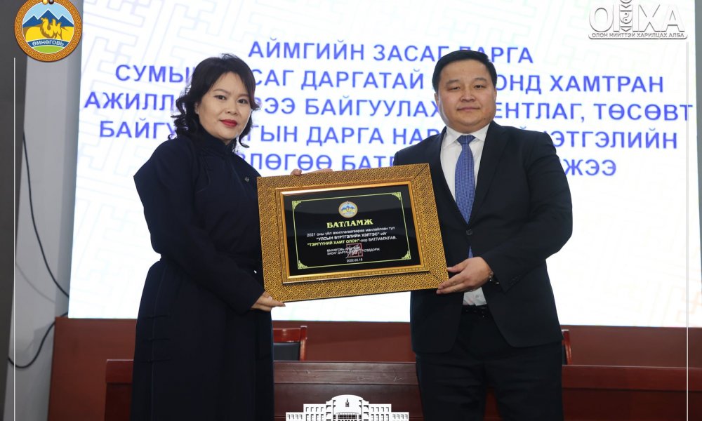 Өмнөговь аймгийн Улсын бүртгэлийн хэлтсийн хамт олон 2021 оны гүйцэтгэлийн төлөвлөгөөний хэрэгжилтээ 96,7% дүгнүүлж, “Тэргүүний хамт олон”-оор шалгарлаа.
