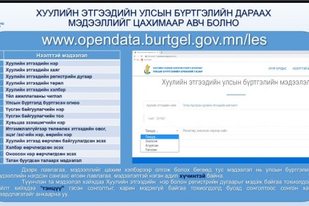ХУУЛИЙН ЭТГЭЭДИЙН УЛСЫН БҮРТГЭЛИЙН ТАЛААРХ ДАРААХ МЭДЭЭЛЛИЙГ ЦАХИМААР АВЧ БОЛНО