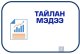 Баян-Өлгий 2025 оны хагас жилийн санхүүгийн тайлан