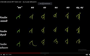 Монгол бичгийн хичээл №7 Галиг үсэг – ва, па, фа гийгүүлэгч