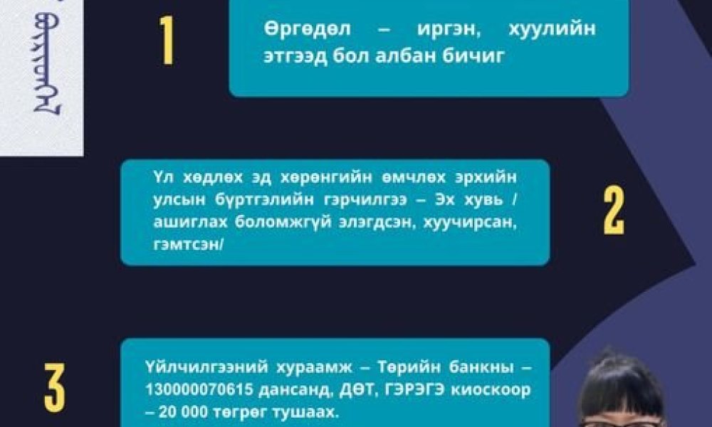Эд хөрөнгийн өмчлөх эрхийн улсын бүртгэлийн гэрчилгээ гэмтээсэн тохиолдолд дахин авах