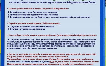 Улсын бүртгэлийн нэгдсэн архивын газар нь Хуулийн этгээдийн улсын бүртгэлийн чиглэлээр дараах лавлагааг олгож байна