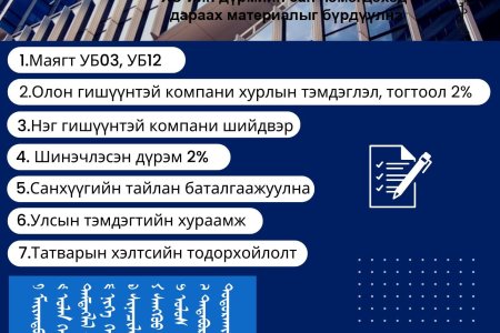 Хуулийн этгээдийн дүрмийн сан нэмэгдэхэд дараах материалыг бүрдүүлнэ.