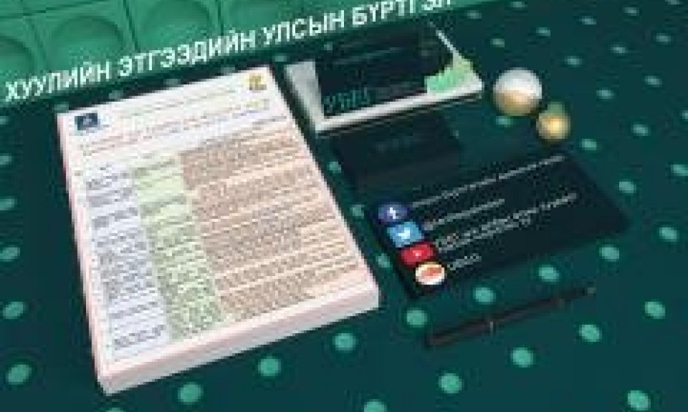 Архангай аймгийн нутаг дэвсгэрт үйл ажиллагаа явуулж буй аж ахуй нэгжүүдийн анхааралд: