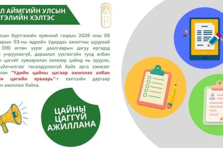 ИРГЭДИЙН АНХААРАЛД