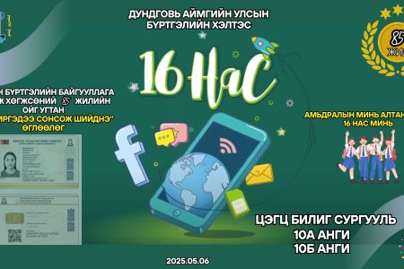 УЛСЫН БҮРТГЭЛИЙН БАЙГУУЛЛАГА ҮҮСЭЖ ХӨГЖСӨНИЙ 85 жилийн ойг угтан 