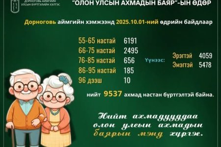 ОЛОН УЛСЫН АХМАДЫН БАЯРЫН МЭНД ХҮРГЭЕ