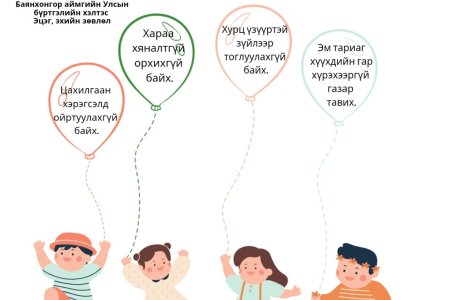 Хүүхдээ ахуйн осол гэмтлээс урьдчилан сэргийлэхийг эцэг эхчүүд та бүхэнд уриалж байна.