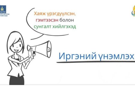 ТОДРУУЛГА Иргэний улсын бүртгэлийн газраас нийт хэдэн төрлийн үйлчилгээ үзүүлдэг вэ?