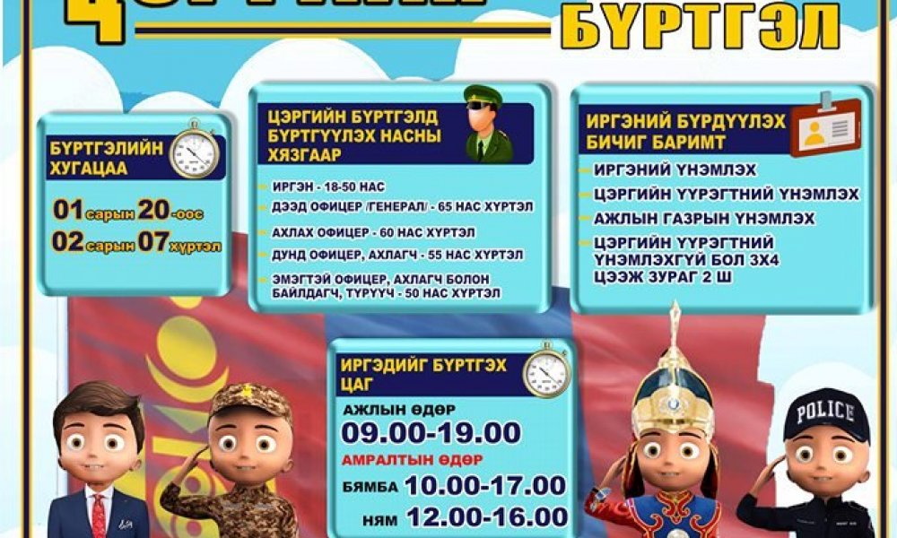 Цэргийн бүртгэл 2020