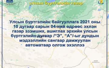 Улсын бүртгэлийн байгууллага газар эзэмших, ашиглах эрхийн улсын бүртгэлийн дугаар /“Э”, “А”/-ыг дундын мэдээллийн сангаар дамжуулан автоматаар олгож эхэллээ