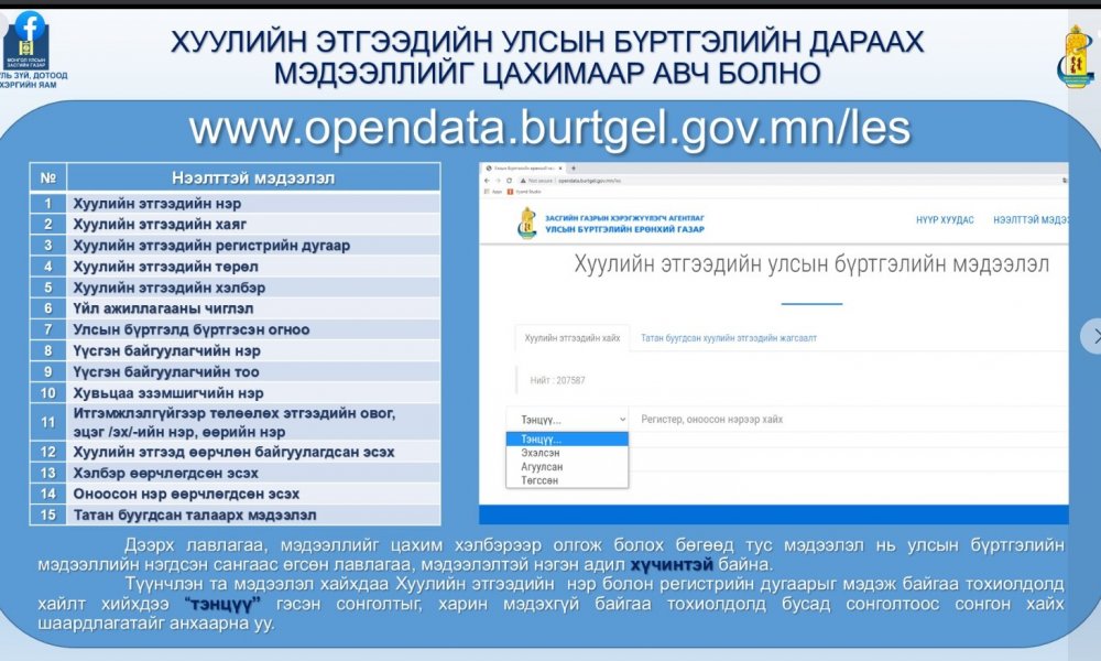 ХУУЛИЙН ЭТГЭЭДИЙН УЛСЫН БҮРТГЭЛИЙН ТАЛААРХ ДАРААХ МЭДЭЭЛЛИЙГ ЦАХИМААР АВЧ БОЛНО