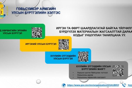 Иргэн та өөрт шаардлагатай байгаа үйлчилгээний бүрдүүлэх материалын жагсаалттай дараах QR кодыг уншуулан танилцана уу.