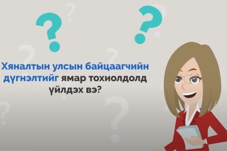 Хяналтын улсын байцаагчийн дүгнэлтийг ямар тохиолдолд үйлдэх вэ?