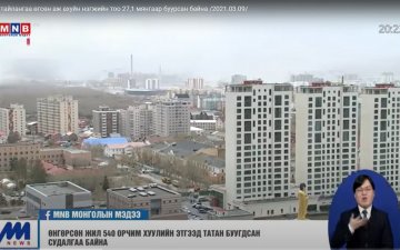 2020 онд тайлангаа өгсөн аж ахуйн нэгжийн тоо 27,1 мянгаар буурсан байна /2021.03.09/