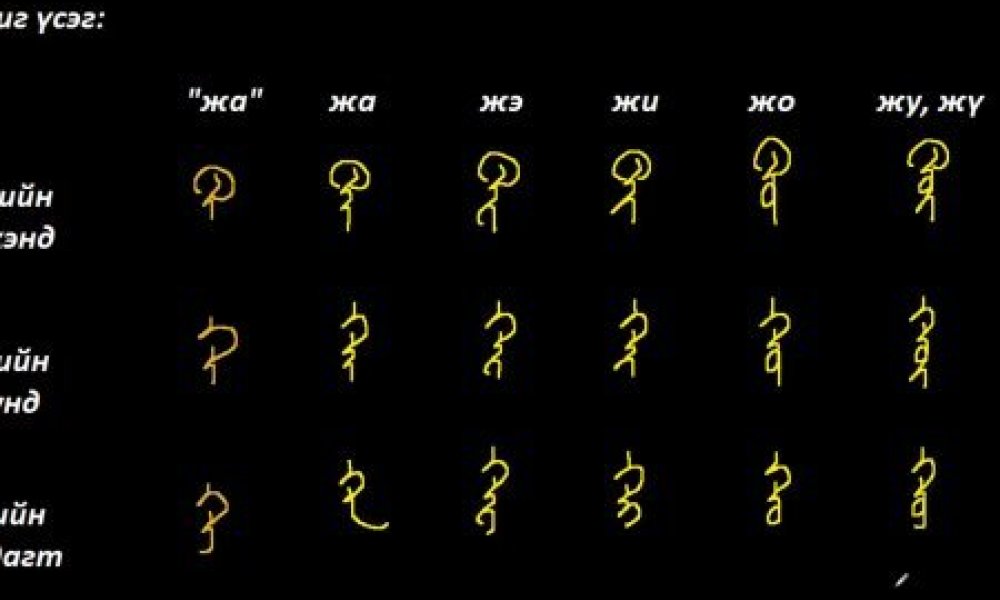 Монгол бичгийн хичээл №9 Галиг үсэг – жа, ха, лха гийгүүлэгч