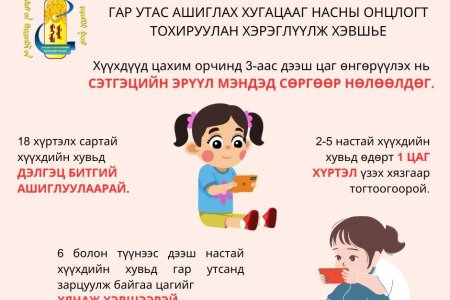 Хүүхдийн гар утас ашиглах хугацааг насны онцлогт тохируулан хэрэглэх зөвлөмжийг хүргэж байна.
