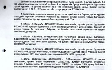 Эд хөрөнгө өмчлөх эрхийн улсын бүртгэлийн гэрчилгээг хүчингүй болсонд тооцох тухай
