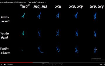 Монгол бичгийн хичээл №4 Шилбэт үсэг – 