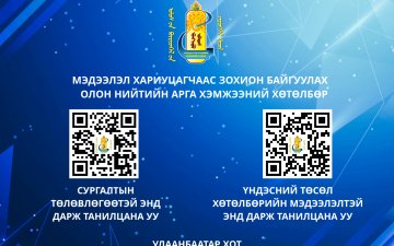 Улсын бүртгэлийн байгууллагын албан хаагчдын сургалт, ажиллах нөхцөл, нийгмийн баталгааг хангах 2025 оны үйл ажиллагааны төлөвлөгөө-хэрэгжилт