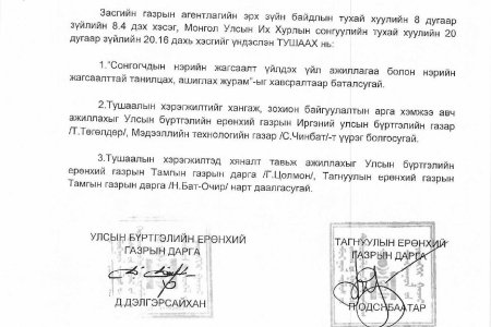Сонгогчдын нэрийн жагсаалт үйлдэх үйл ажиллагаа болон нэрийн жагсаалттай танилцах, ашиглах журам /УБЕГ-ын дарга, ТЕГ-ын даргын 2024 оны 02 дугаар сарын 08-ны өдрийн А/12;А/23 дугаар хамтарсан тушаал/