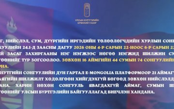 2026 оны 4-р сарын 22-ноос 6-р сарын 22 хүртэл иргэний засаг захиргааны нэг нэгжээс нөгөө нэгжид шилжин суурьших хөдөлгөөнийг түр зогсоолоо