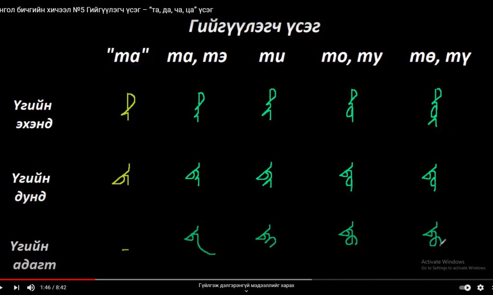 Монгол бичгийн хичээл №5 Гийгүүлэгч үсэг – “та, да, ча, ца” үсэг