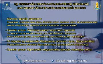 Эд хөрөнгийн эрхийн улсын бүртгэлд харьяалал харгалзахгүй бүртгүүлэх боломжтой боллоо