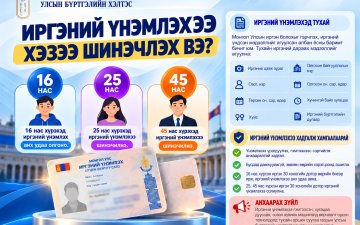 ИРГЭНИЙ ҮНЭМЛЭХЭЭ ХЭЗЭЭ ШИНЭЧЛЭХ ВЭ?