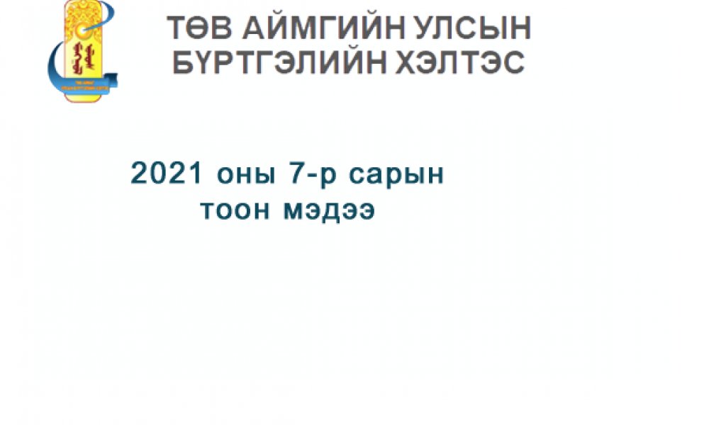 2021 оны 7-р сарын тоон мэдээ.