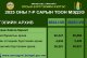 2025 оны 7 дугаар сарын тоон мэдээ
