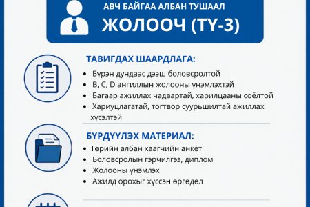 Нээлттэй ажлын байрны зар