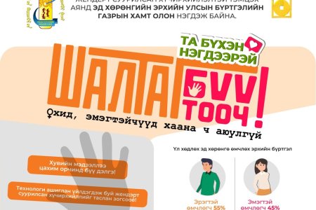 Эд хөрөнгийн эрхийн улсын бүртгэлийн газрын хамт олон 