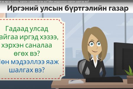 Гадаад улсад байгаа иргэд хэзээ, хэрхэн саналаа өгөх вэ? Мөн мэдээллээ хэрхэн шалгах вэ?