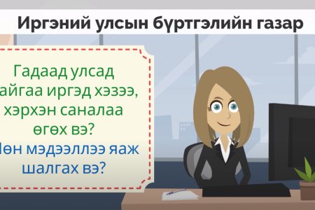 Гадаад улсад байгаа иргэд хэзээ, хэрхэн саналаа өгөх вэ? Мөн мэдээллээ хэрхэн шалгах вэ?