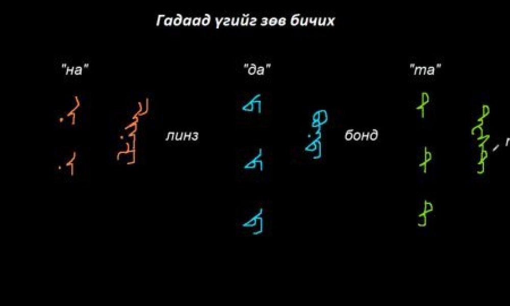Монгол бичгийн хичээл №10 Гадаад үгийг зөв бичих