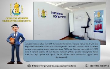 Иргэдийн анхааралд