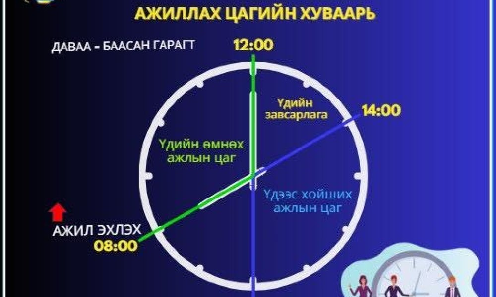 АЖЛЫН ЦАГИЙН ХУВААРЬТ ӨӨРЧЛӨЛТ ОРЛОО